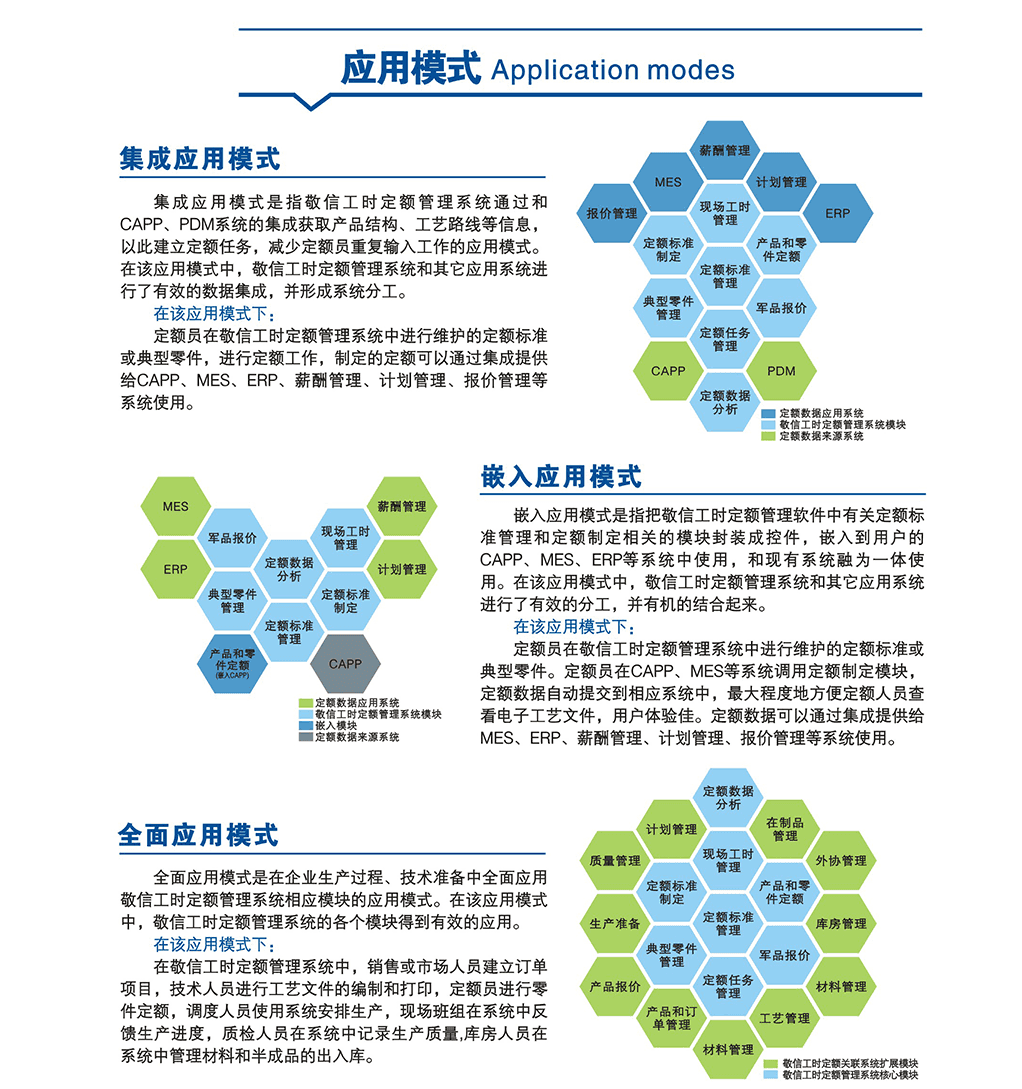 敬信工时定额管理系统