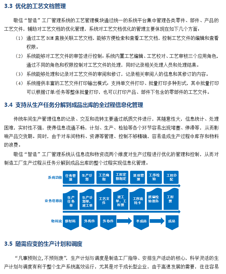 智造工厂管理系统